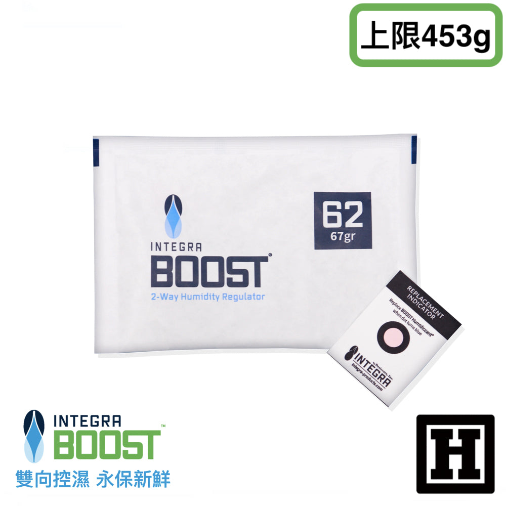 INTEGRA Humidity Control 雙向保濕包