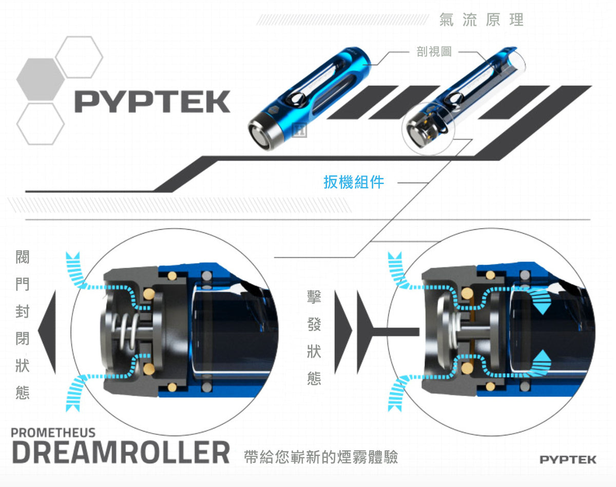 PYPTEK Dreamroller 集菸型 菸斗