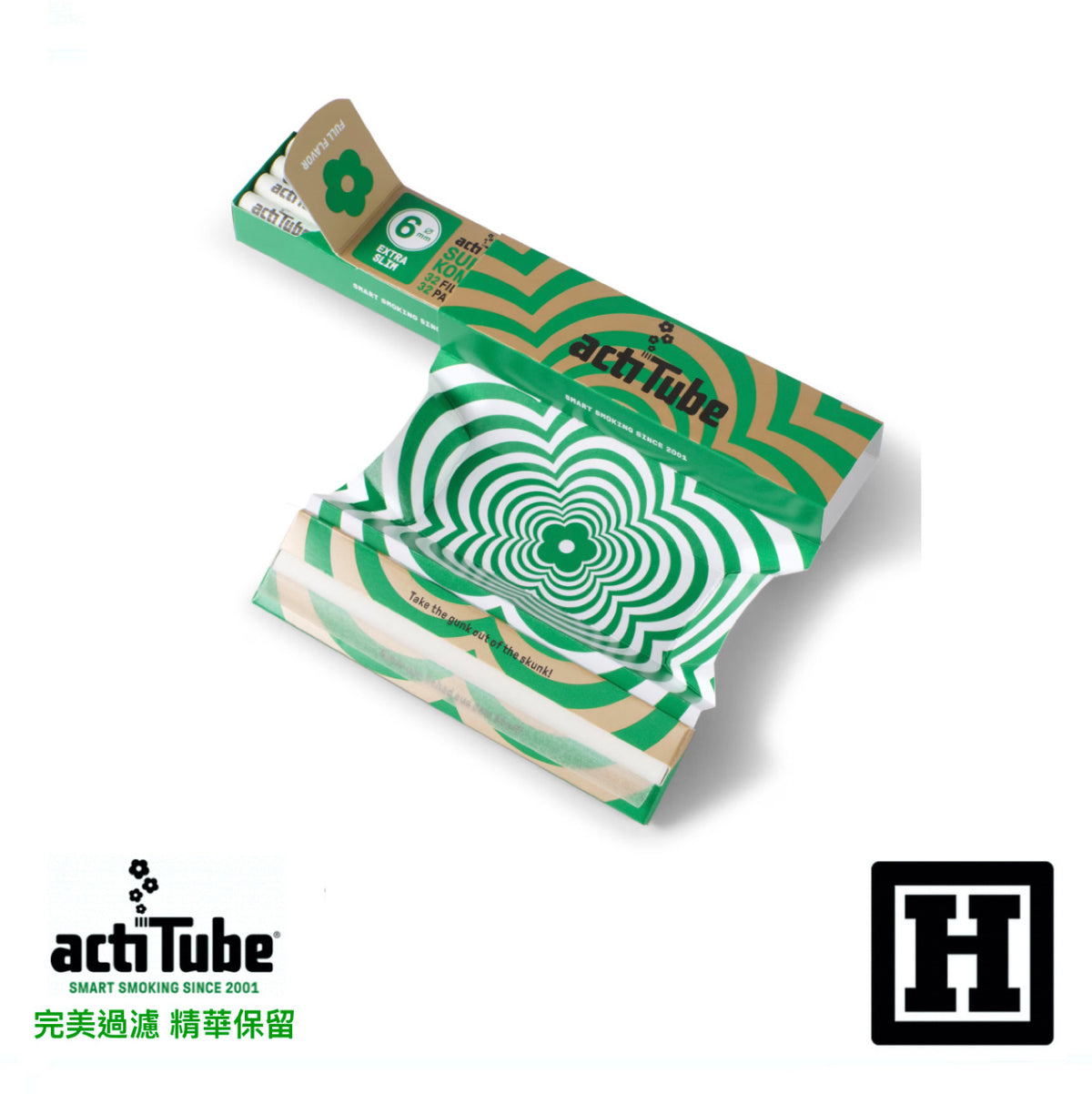actiTube Superkombo 旅行組合 6mm Extra Slim 「極細版本」