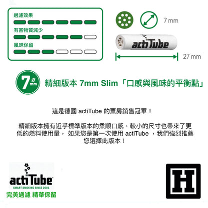actiTube Superkombo 旅行組合 7mm Slim「精細版本」
