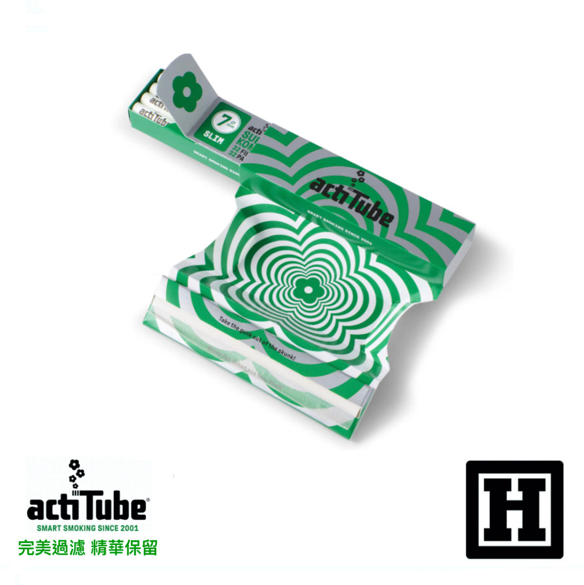 actiTube Superkombo 旅行組合 7mm Slim「精細版本」