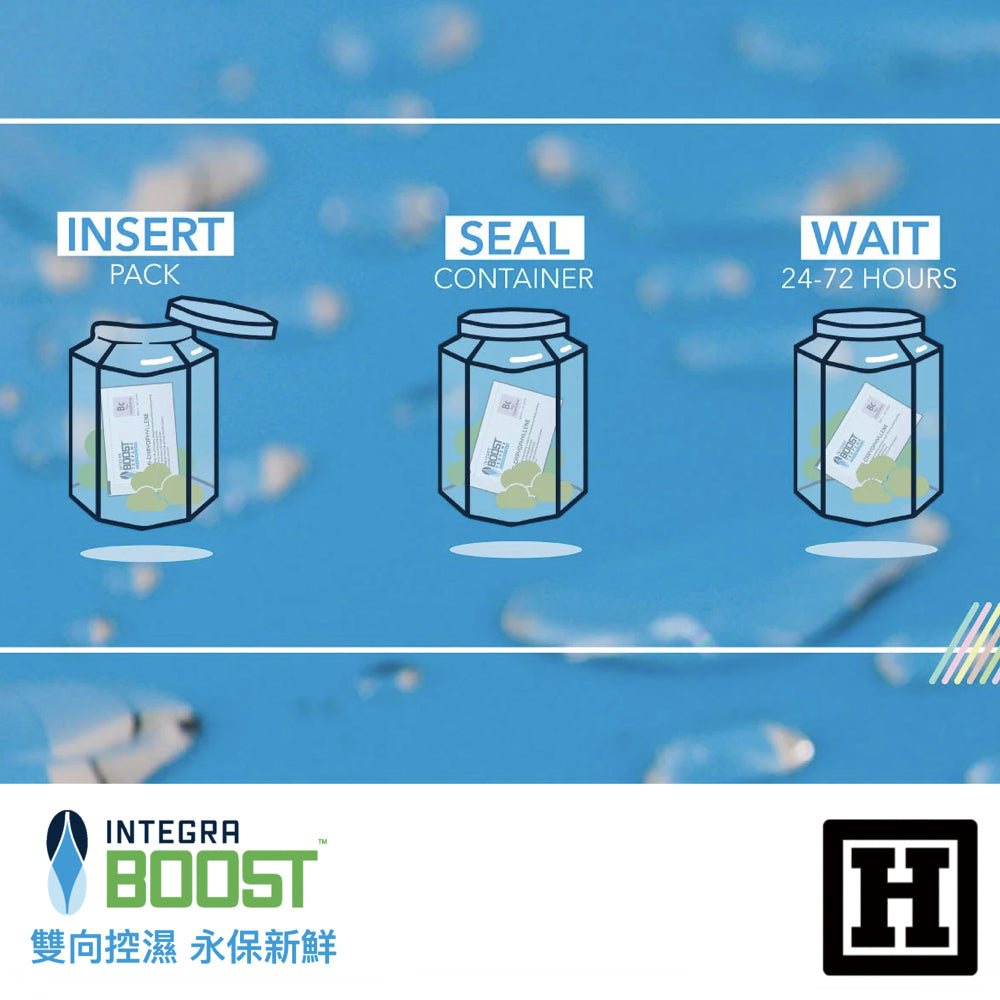 INTEGRA Terpene Essentials 萜烯保濕包