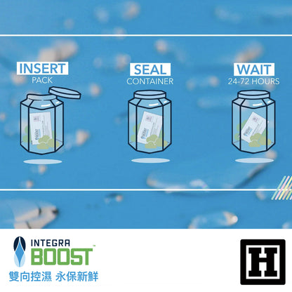 INTEGRA Terpene Essentials 萜烯保濕包