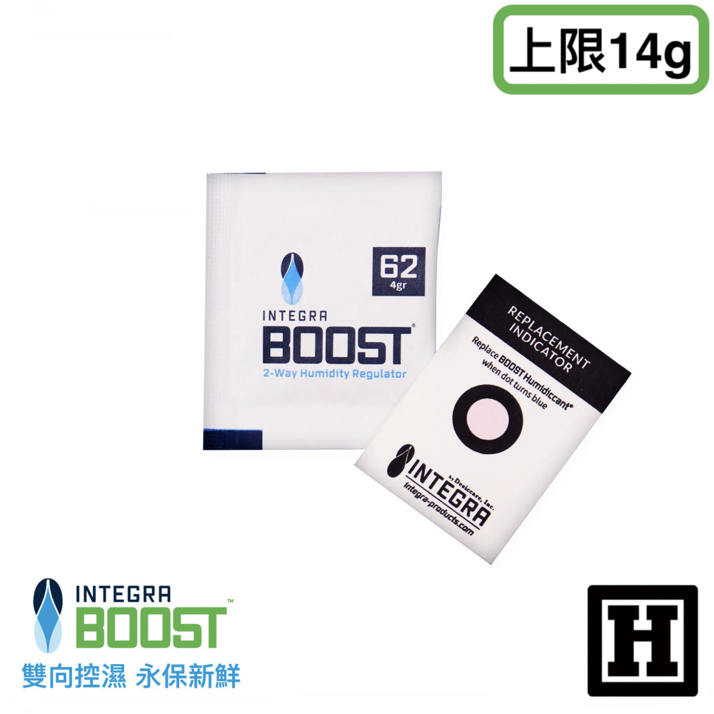 INTEGRA Humidity Control 雙向保濕包