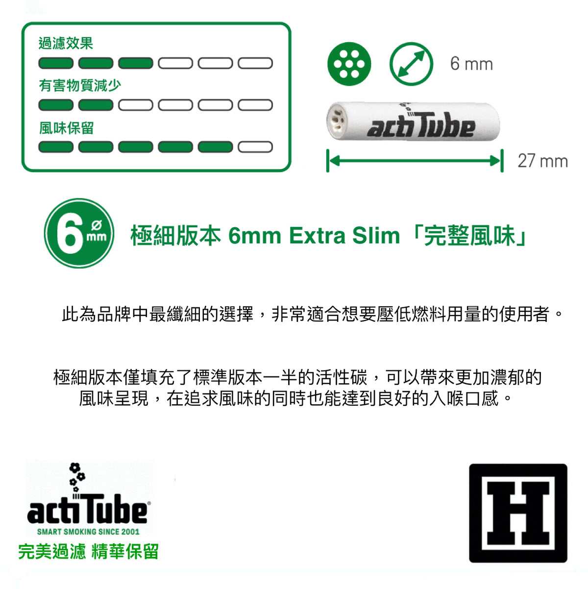 actiTube 活性碳濾嘴 6mm Extra Slim 「極細版本」
