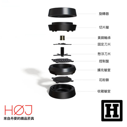HOJ KLIP Grinder 頂級研磨器