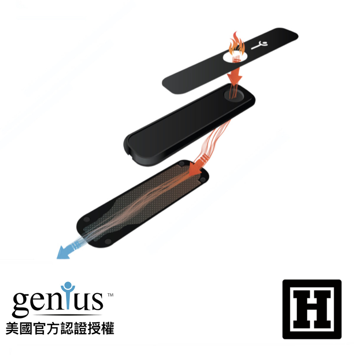 Genius Pipe Mini 天才菸斗 迷你版