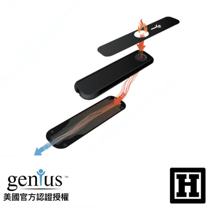 Genius Pipe Mini 天才菸斗 迷你版