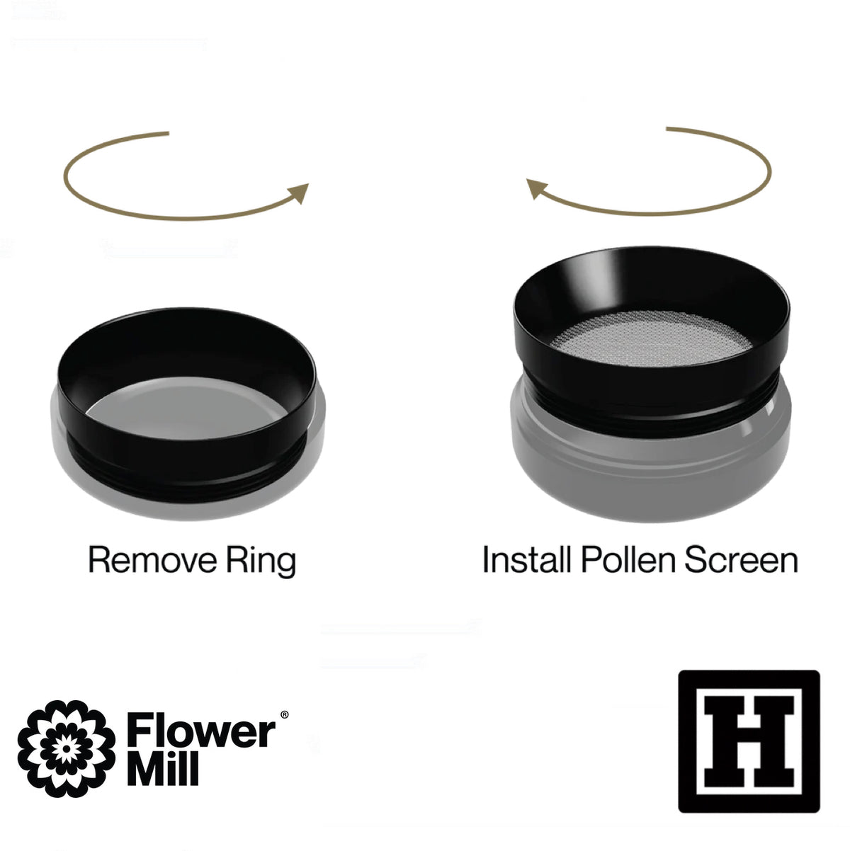 Flower Mill 花粉篩網套件「豪華版專用」