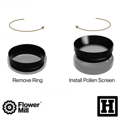 Flower Mill 花粉篩網套件「豪華版專用」