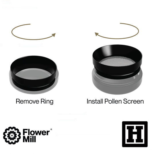 Flower Mill 花粉篩網套件「豪華版專用」