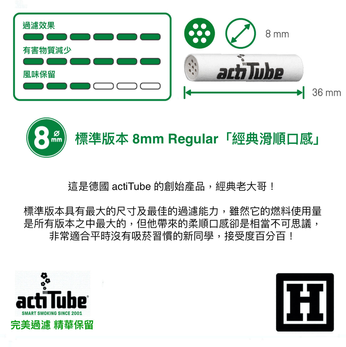 actiTube 活性碳濾嘴 8mm Regular 「標準版本」