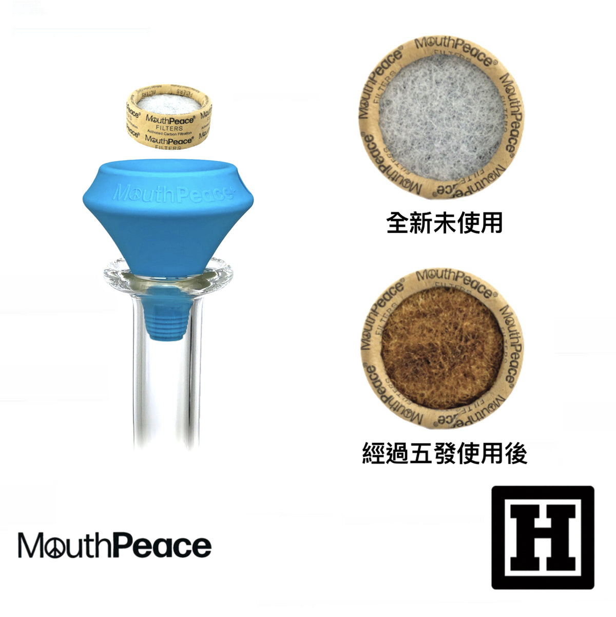 Mouthpeace 活性碳過濾器 「標準版」