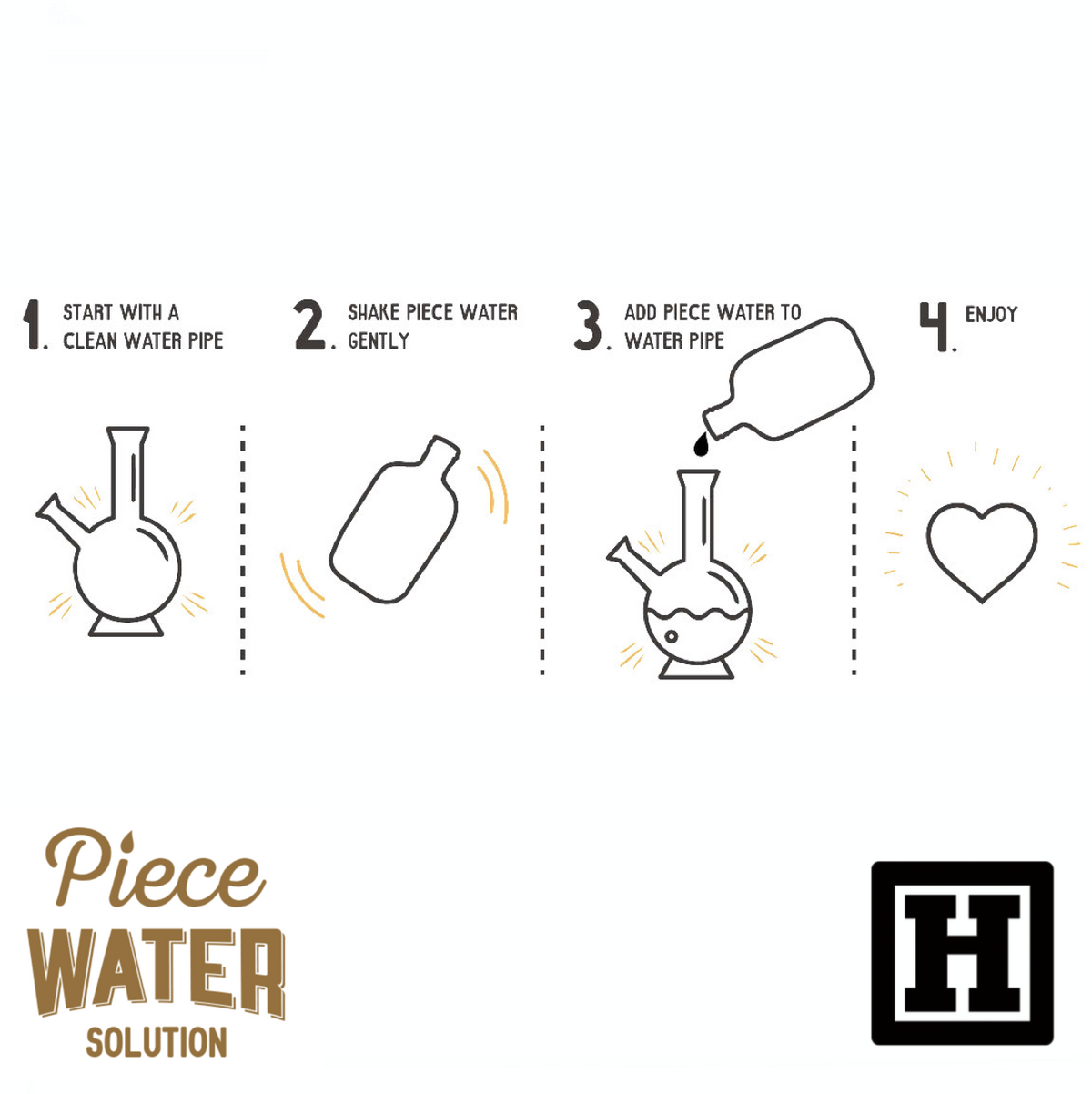 Piece Water 神奇淨潔水