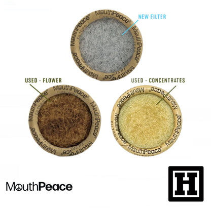 Mouthpeace 活性碳過濾器 「標準版」
