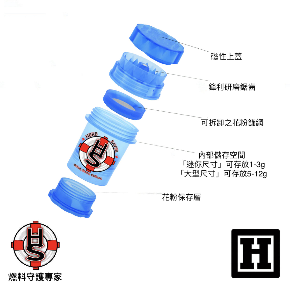 Herb Saver 多功能 研磨儲存罐