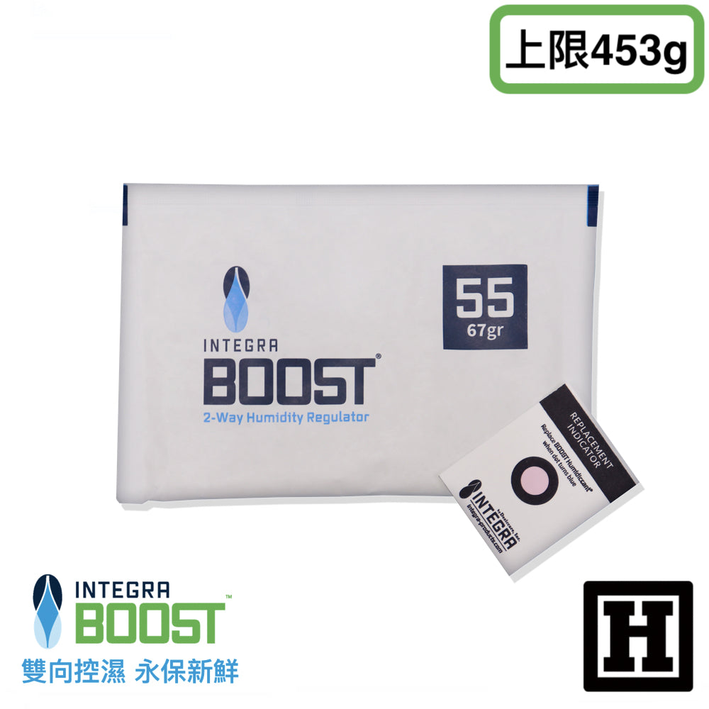 INTEGRA Humidity Control 雙向保濕包